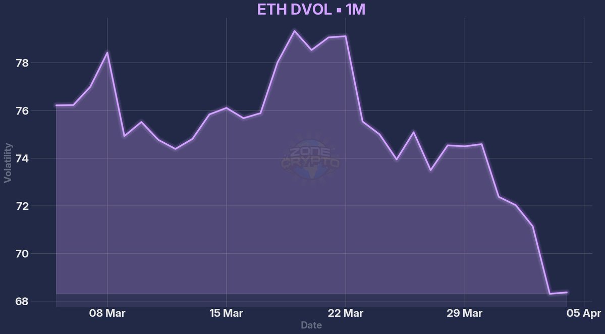 ZoneCrypto tweet media