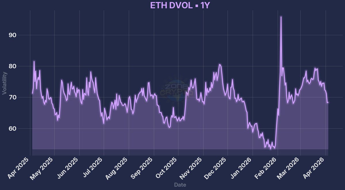 ZoneCrypto tweet media