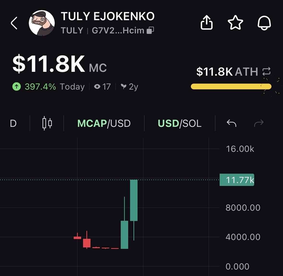 Ares 👁️ tweet media