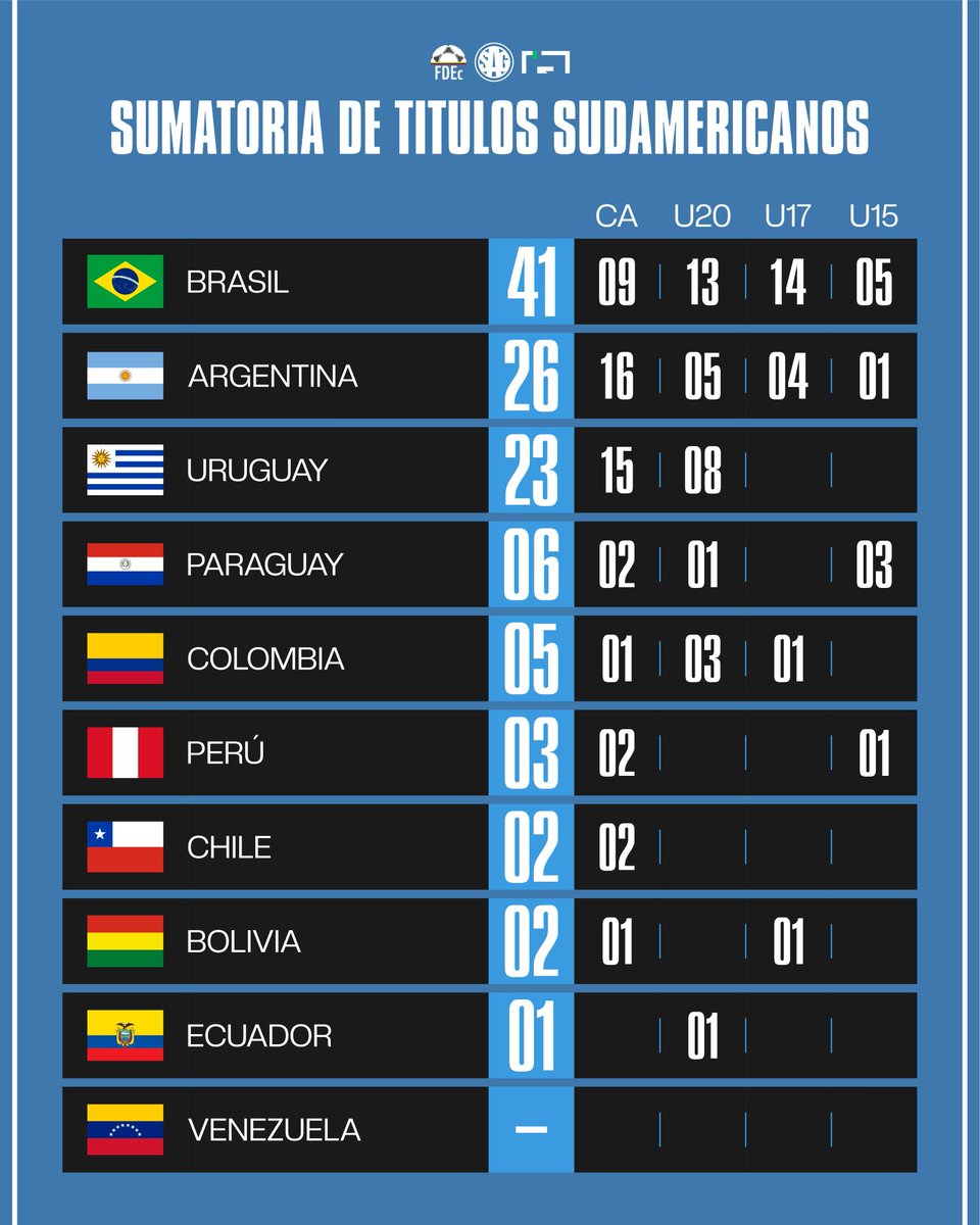 CeCe 🇵🇾 tweet media