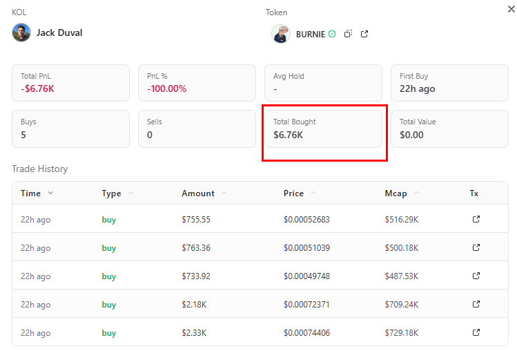 Stalkchain tweet media