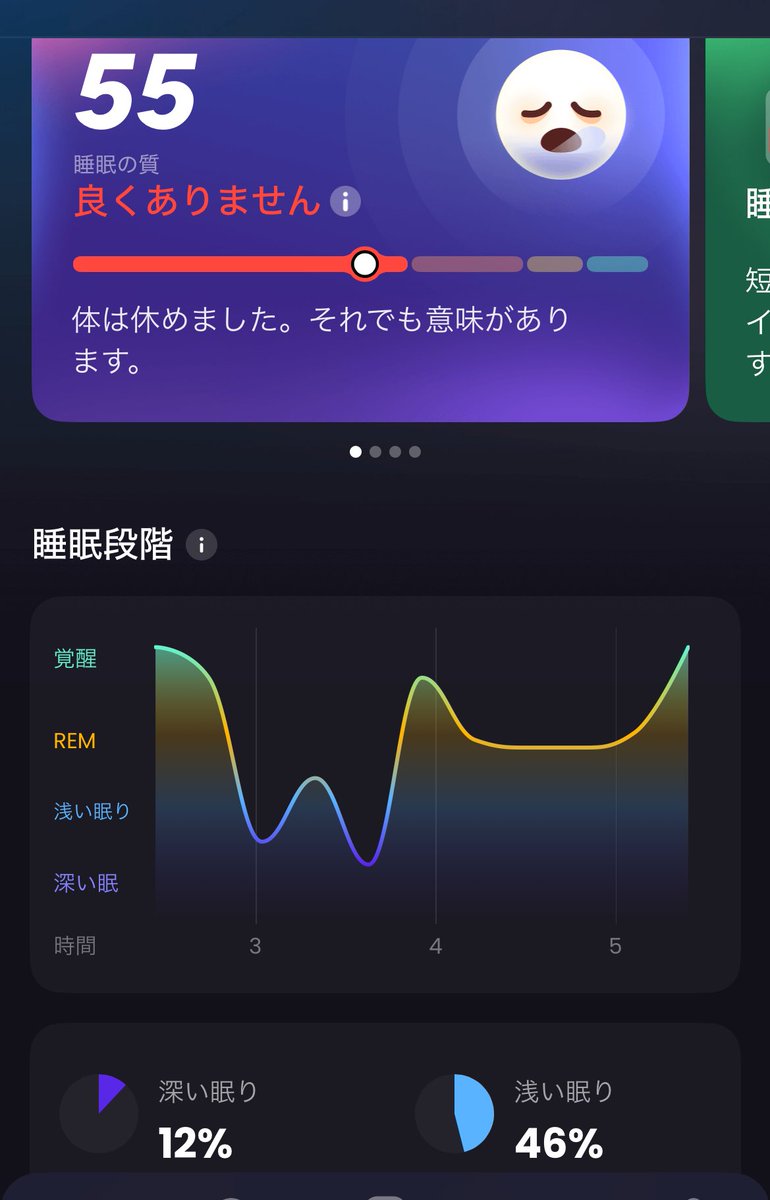damezaemon's tweet photo. おはようございます　二度寝で背中痛い朝です https://t.co/Q4FvG4fimY