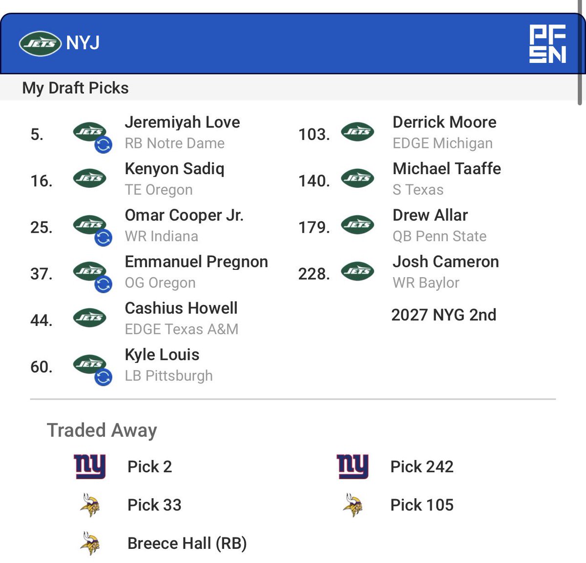 Brandon Howard tweet media