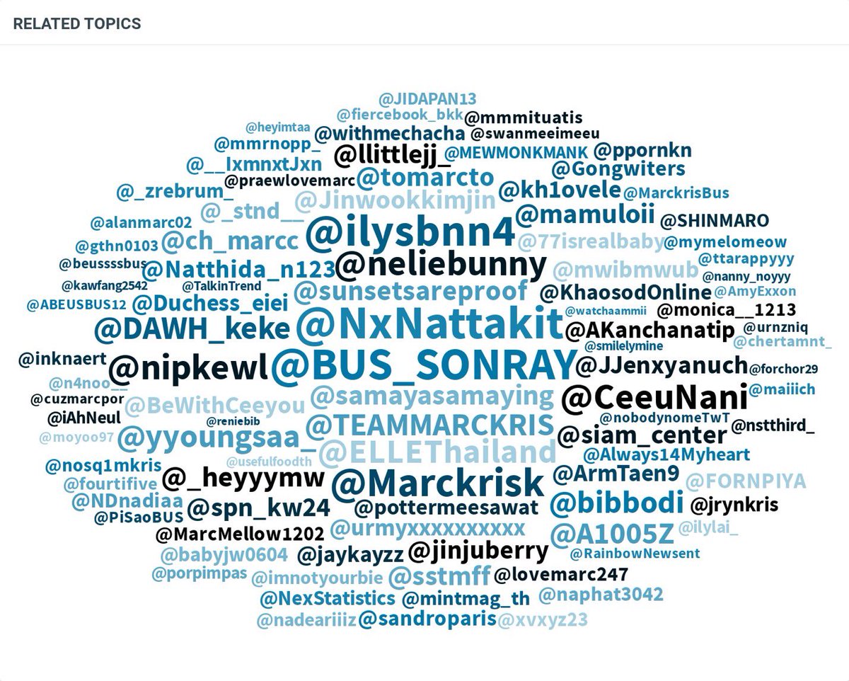 TEAM MARCKRIS tweet media