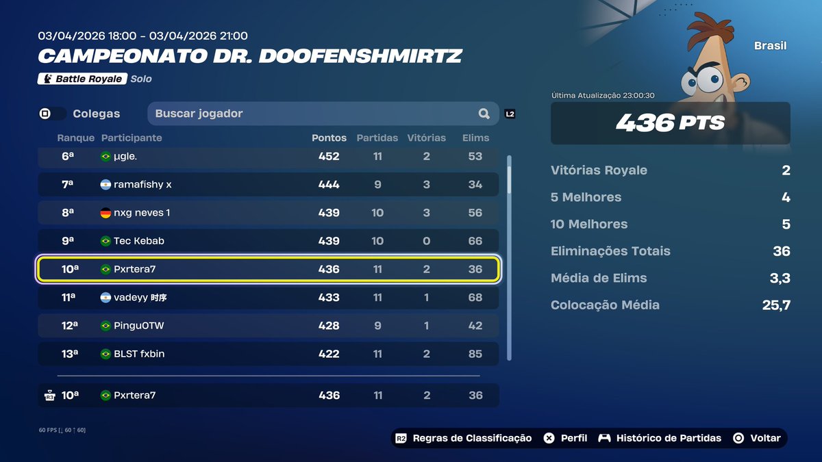 porterafnn's tweet photo. Top 10 skin cup de quebrada www https://t.co/5W3YcJpczn