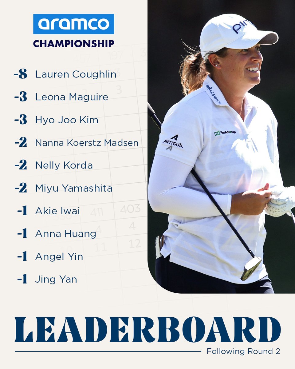 LPGA tweet media
