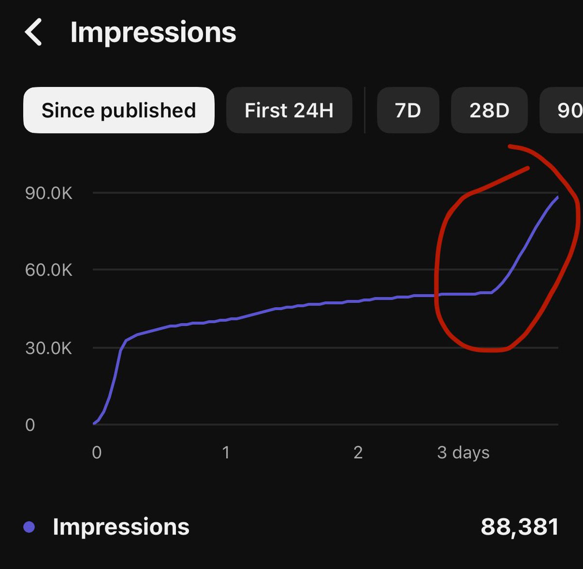 Capturing Christianity tweet media