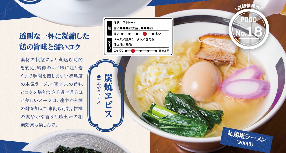 11時よりオープン。
あいにくのお天気ですが元気に営業中です。
本日もご来店お待ちしてます🍜
#炭焼ヱビスラーメン
#丸鶏塩ラーメン
#丸鶏醤油ラーメン
#親鶏ラーメン
#カレーラーメン
#飲み干す一杯