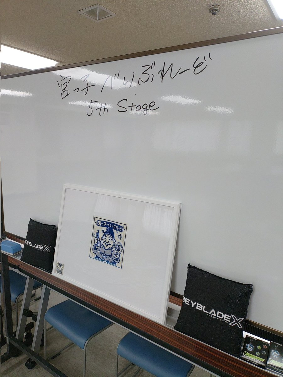 にし。 tweet media