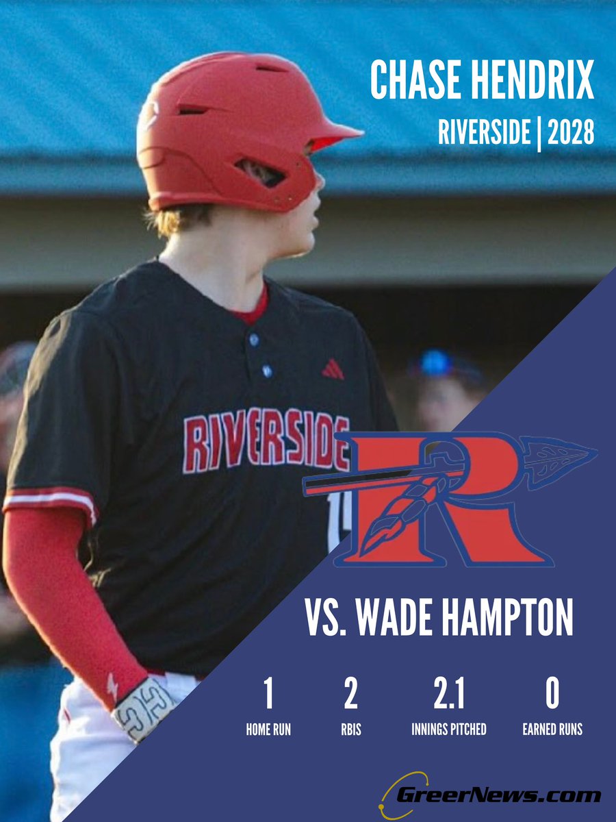 GreerNewsSports's tweet photo. Chase Hendrix, “Nacho” Verdejo-Reyes, and Bella Lupinacci starred tonight in big wins for Riverside and Greer! https://t.co/dyBK15TTdA