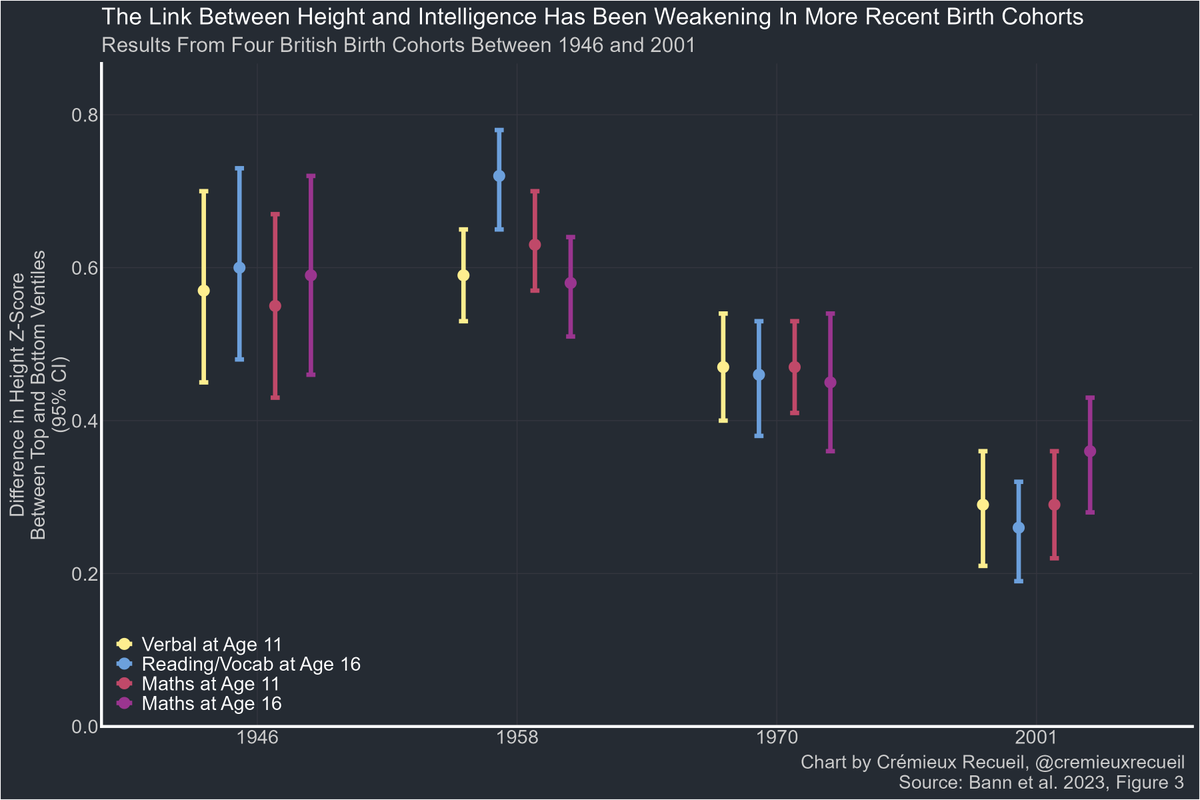 Crémieux tweet media