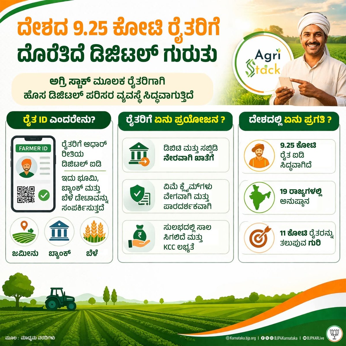 PC Gaddigoudar(Modi Ka Parivar) tweet media