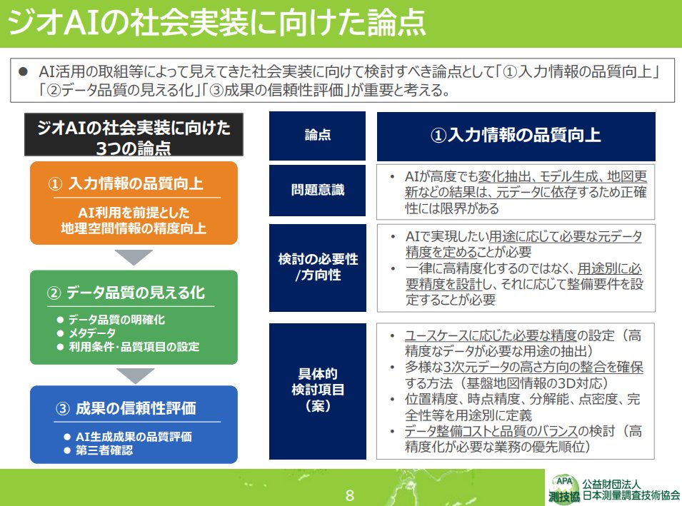 mayumizo's tweet photo. ジオAI研究会第2回、業界団体として日本測量調査技術協会からも話題提供しました。現場のリアルが見えるとても良い資料になっていると思います。ぜひご一読ください。
https://t.co/P6IDdr98vD https://t.co/kiyWHzEczb