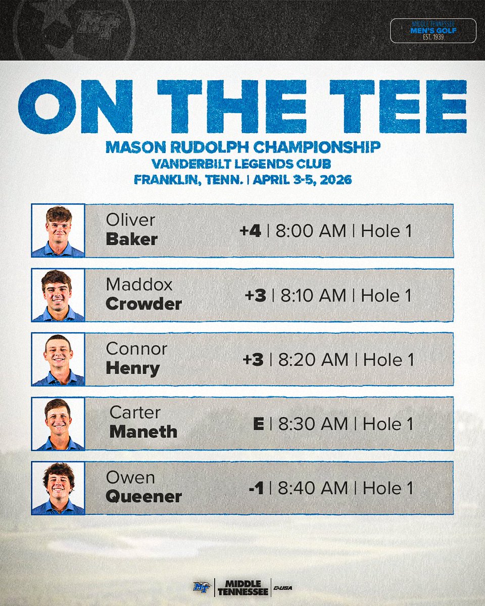 Middle Tennessee Men's Golf tweet media
