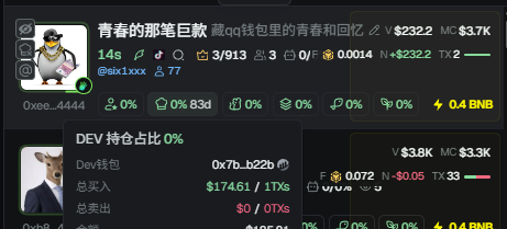 董事长🔶BNB tweet media