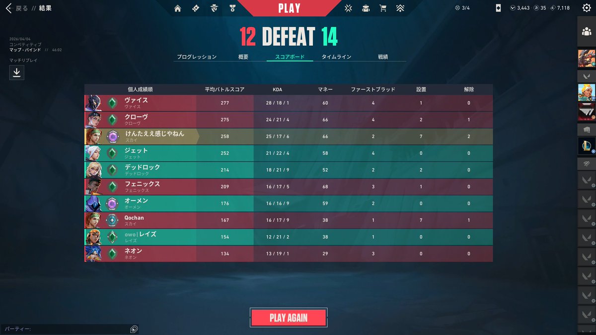 けんた~ tweet media