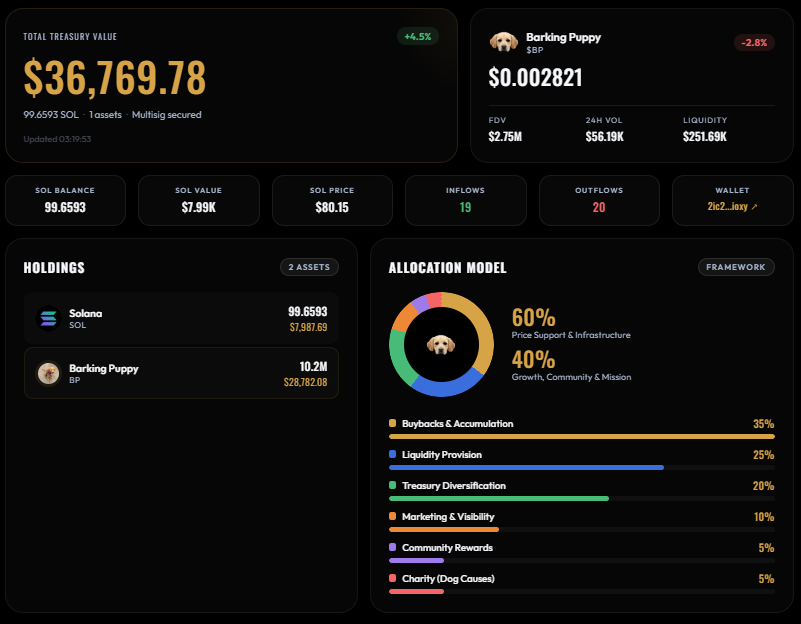 OPSIRIUS tweet media