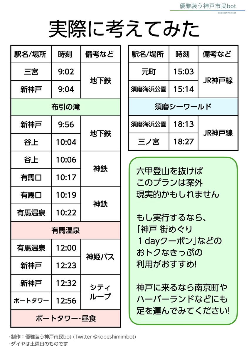 優雅装う神戸市民bot tweet media
