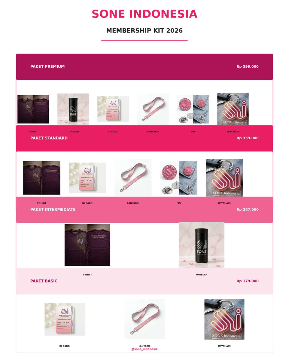 SONE_indonesia's tweet photo. SONE Indonesia Membership Kit 2026 ada paket
1.  Premium Rp.399.000
2. Standard Rp.339.000
3. Basic Rp.179.000
4. Intermediate Ro. 267.000
Limited 400 slots, Free ongkir seluruh Indonesia, kelengkapan tiap paket ada di gambar yang terlampir
pesan di : https://t.co/wrY4cB8WP9 https://t.co/xjXQPEcCg6