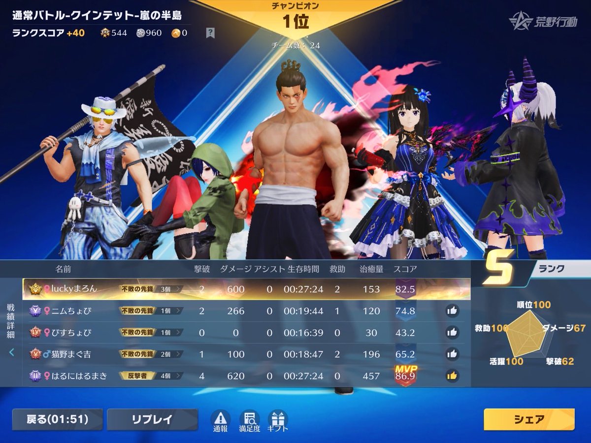 luckyまろん【麿】🦇 tweet media