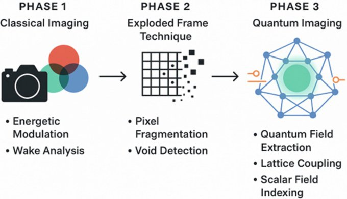 Bryan Kelly tweet media