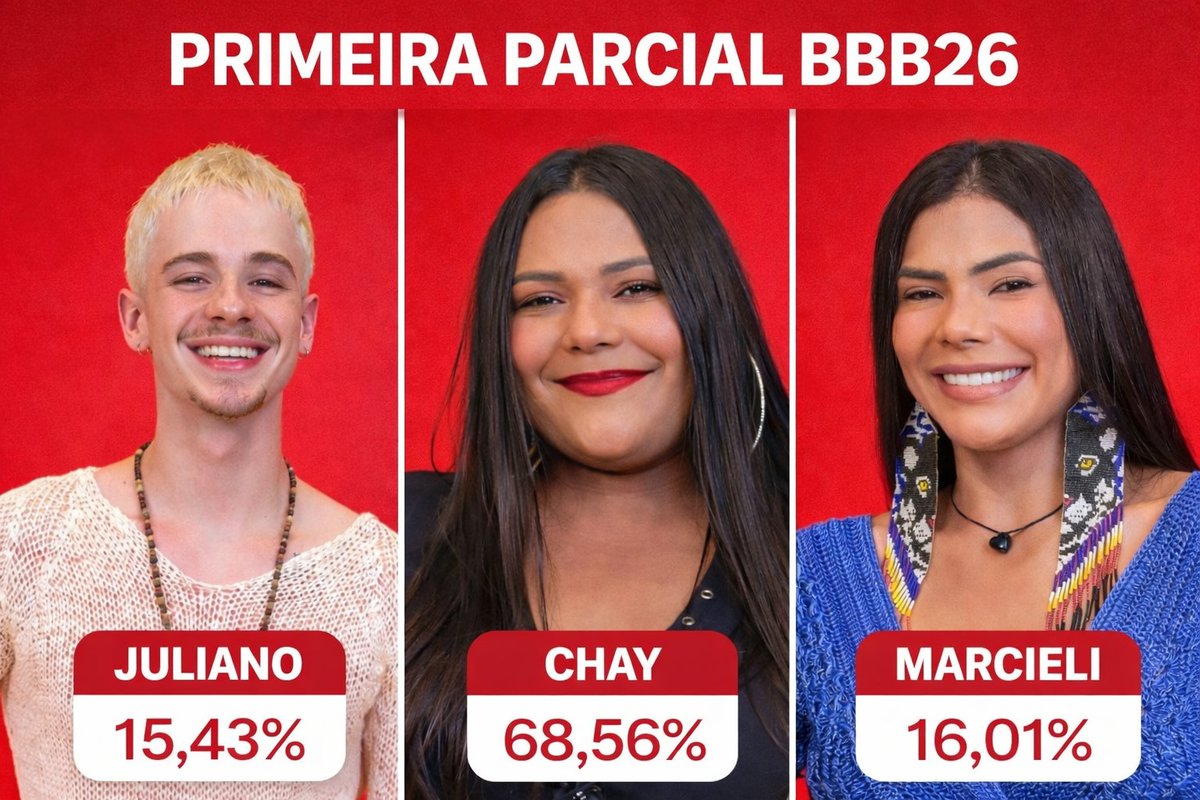 HackerParciais tweet media