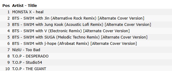 I-VIP STILL ALIVE tweet media