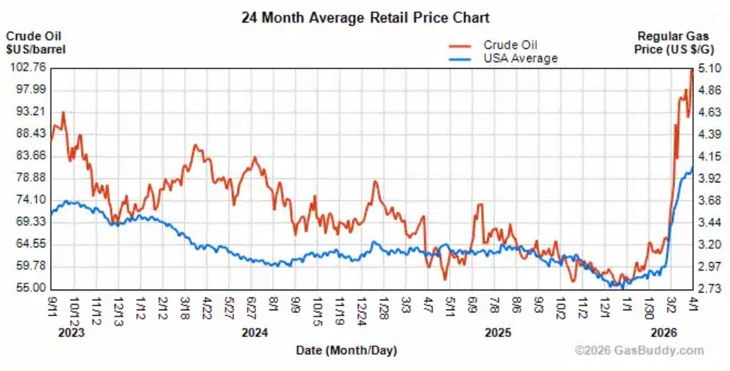 Steve Hanke tweet media