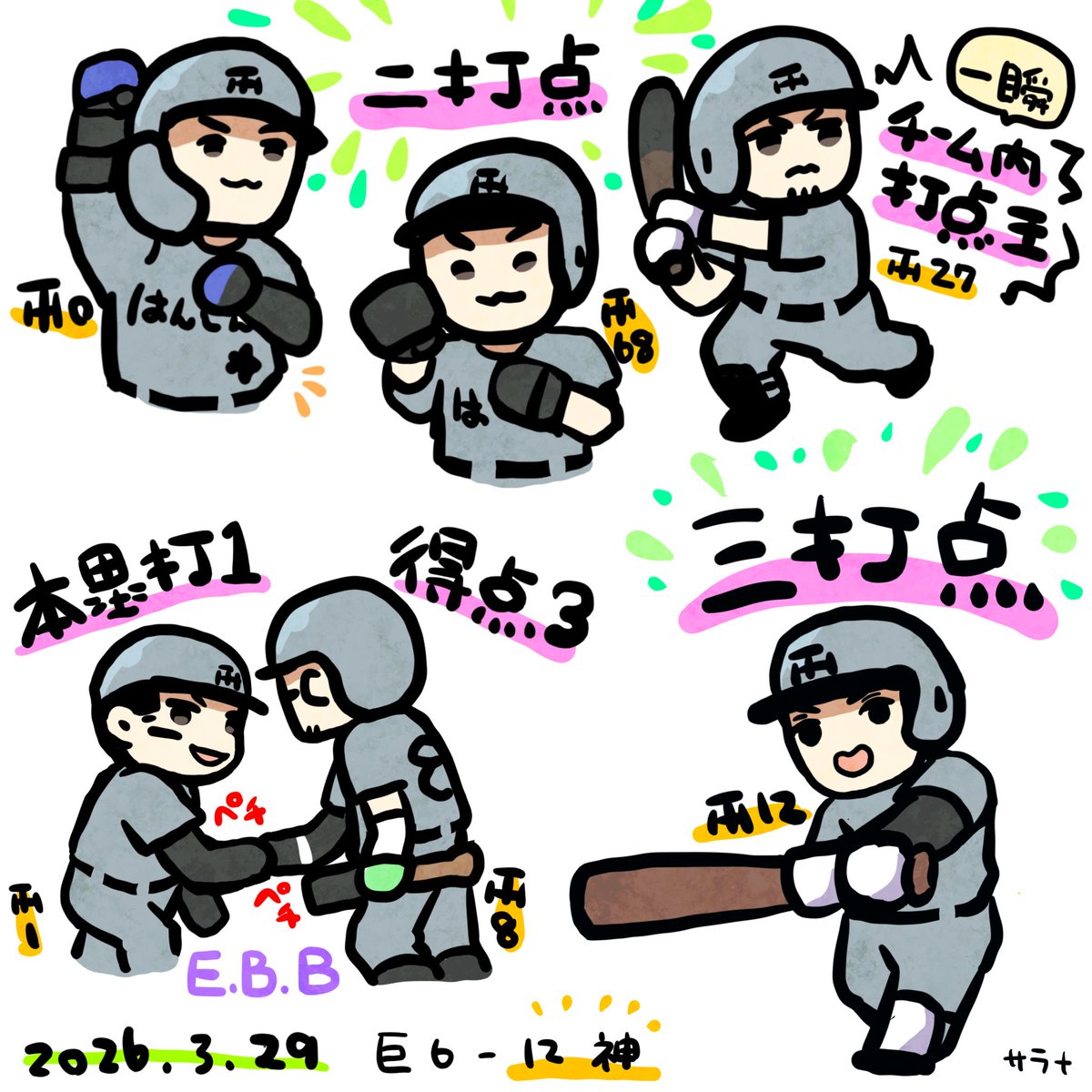 阪神戦4とらほ〜分のまとめらくがき
背番号抜きでどの選手を描いたかがわかる人はすごい!!! 