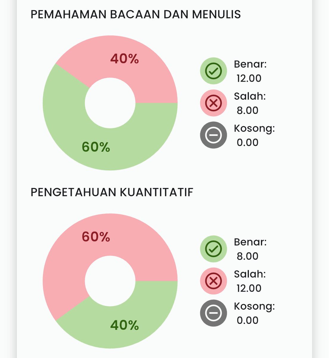 bbell²⁶ #studytwt ❤️‍🔥 tweet media