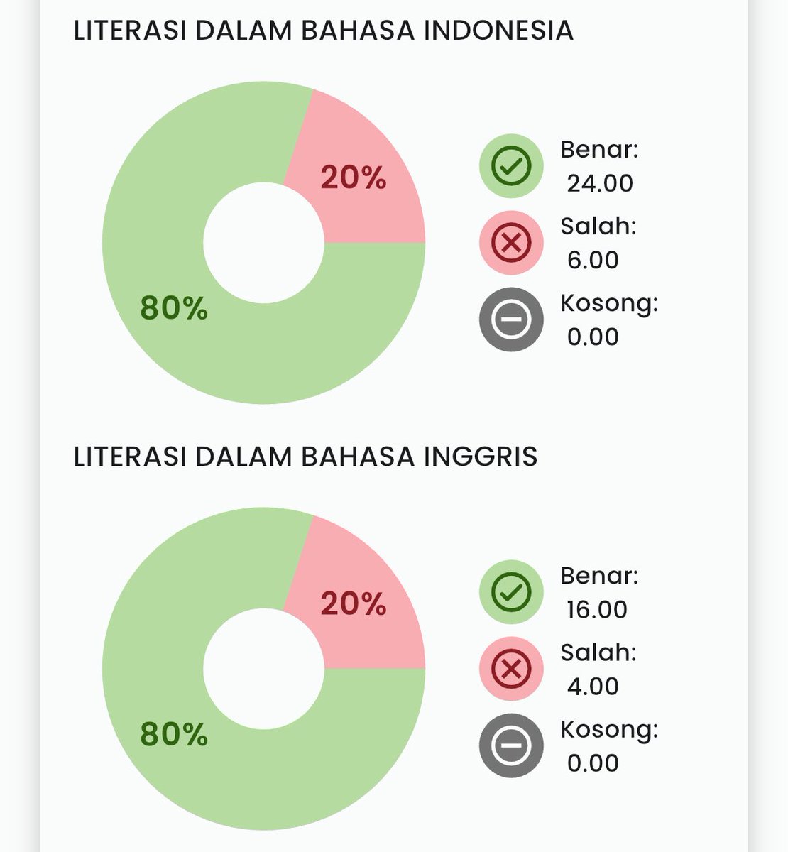 bbell²⁶ #studytwt ❤️‍🔥 tweet media