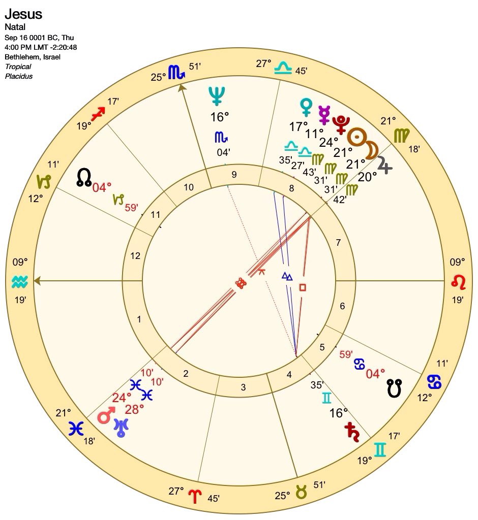 Peter Novak, the MAGA Astrologer tweet media