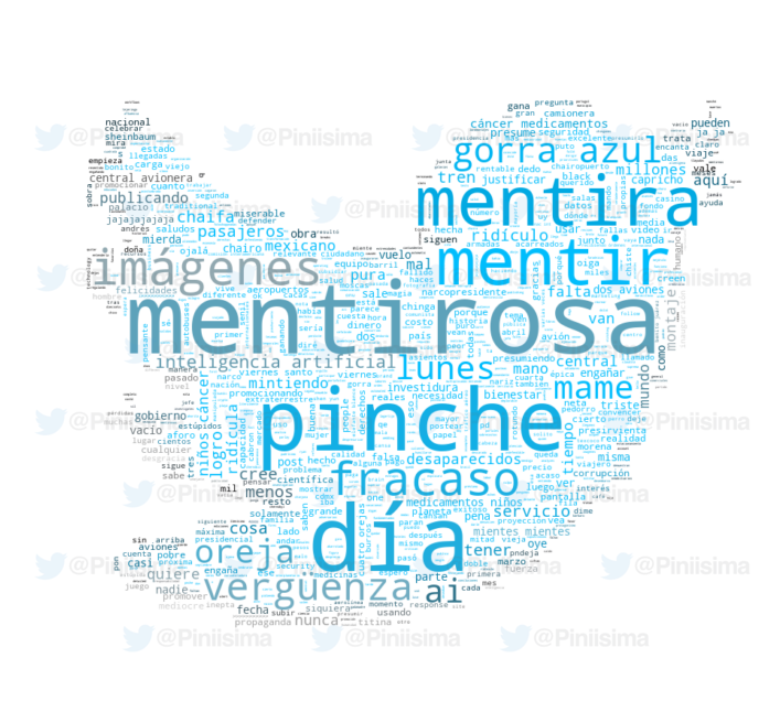 Carlos Piña tweet media