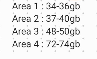 Wts kuota paket xl axis akrab #zonauang
75k

Area 4 85gb 83k