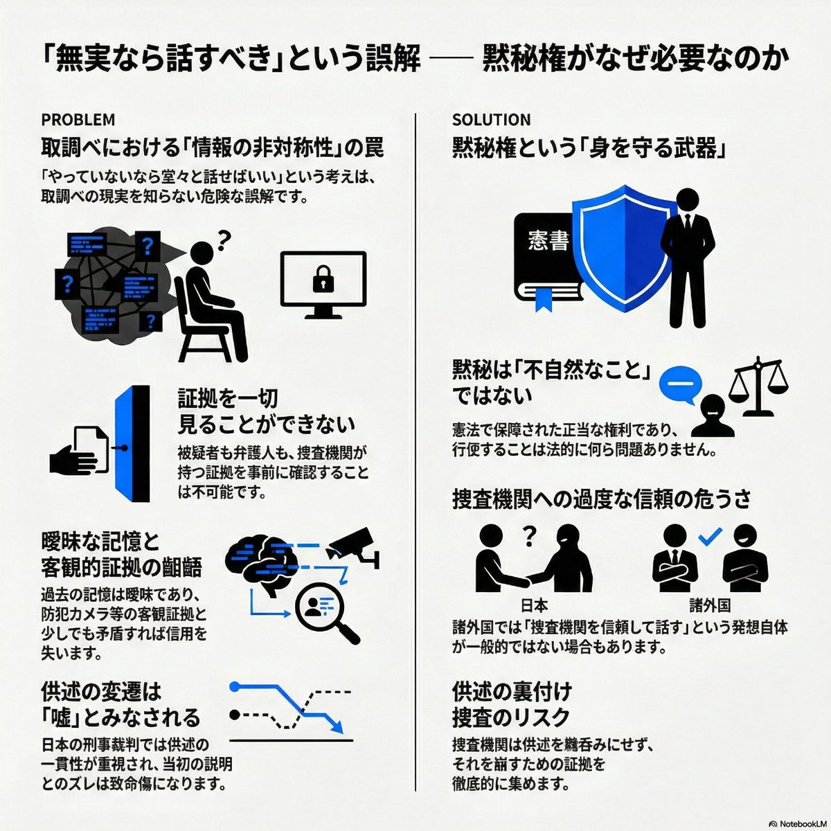 髙野傑|弁護士 tweet media