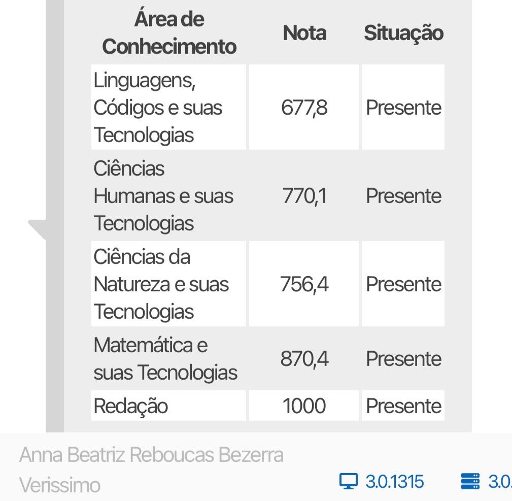 Anna |🏷️BIA1000 cupom ferretto e estuda.com tweet media