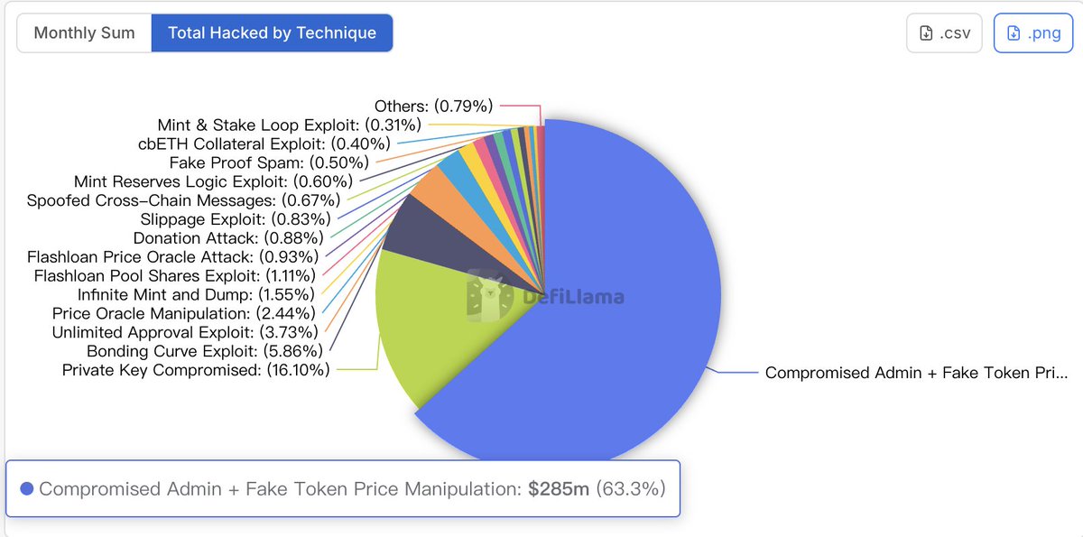 炼金叔叔 tweet media