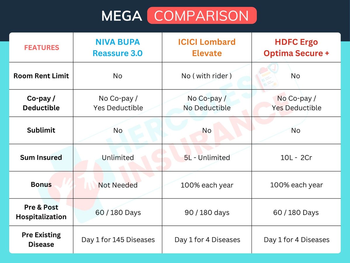 Nikhil Jha tweet media