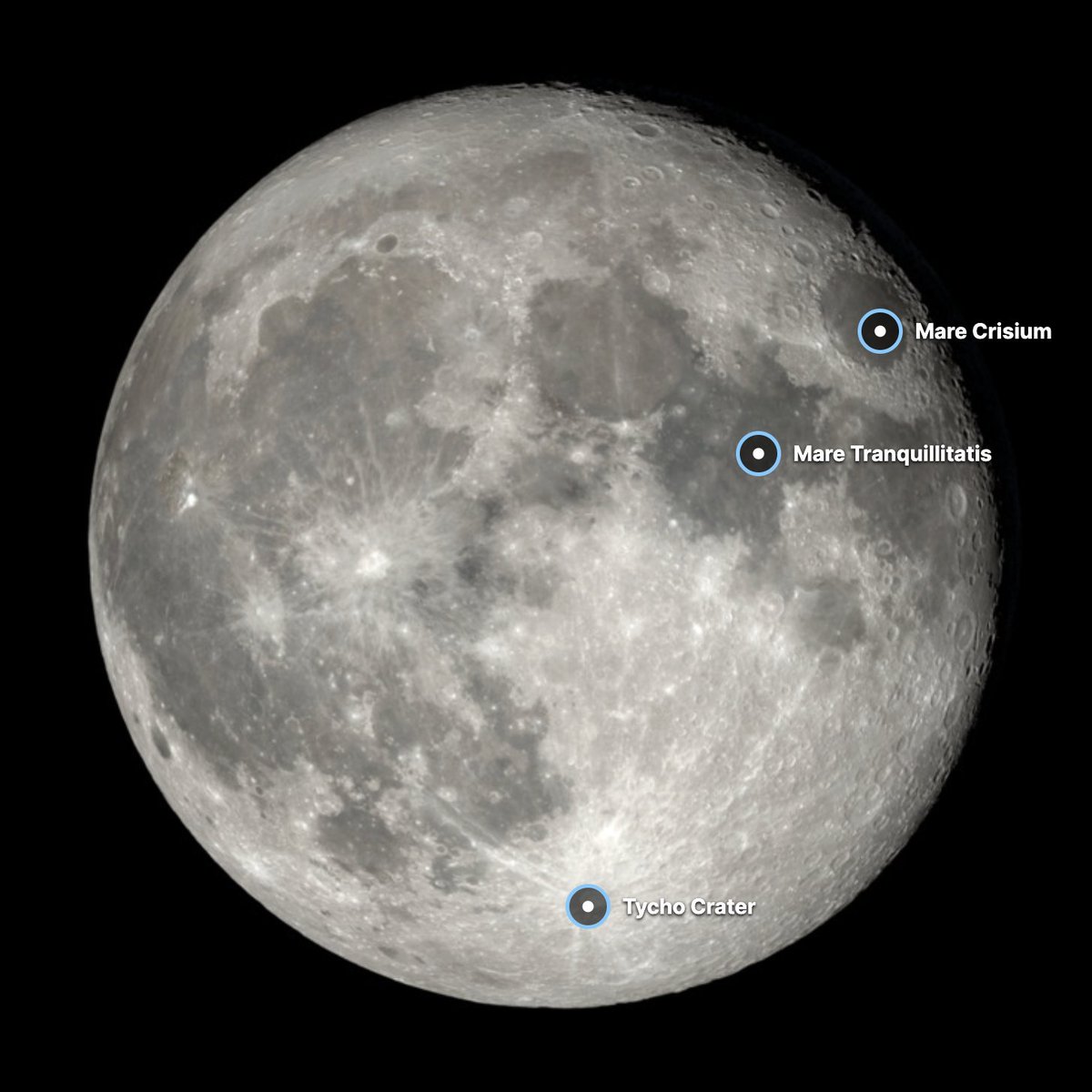 NASA Solar System tweet media