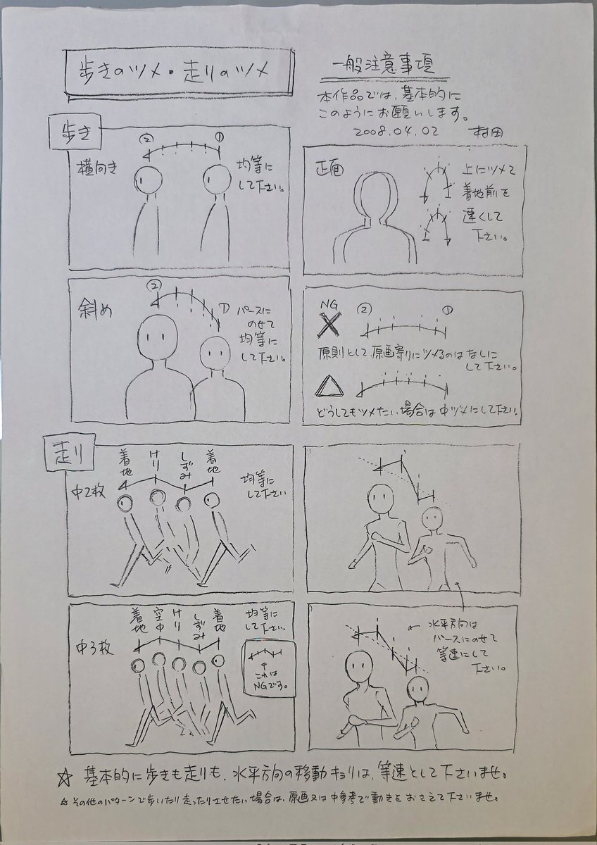 中原久文(アニメ業界の寄生虫。若しくはゴミ) tweet media