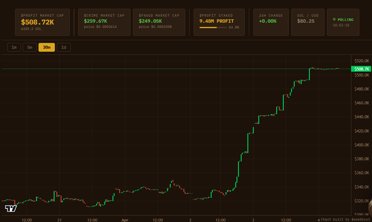 💡Fitzy tweet media