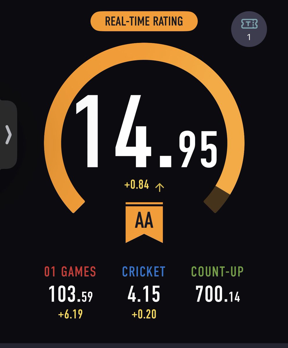 よっしー 🐧🐧 すみー tweet media