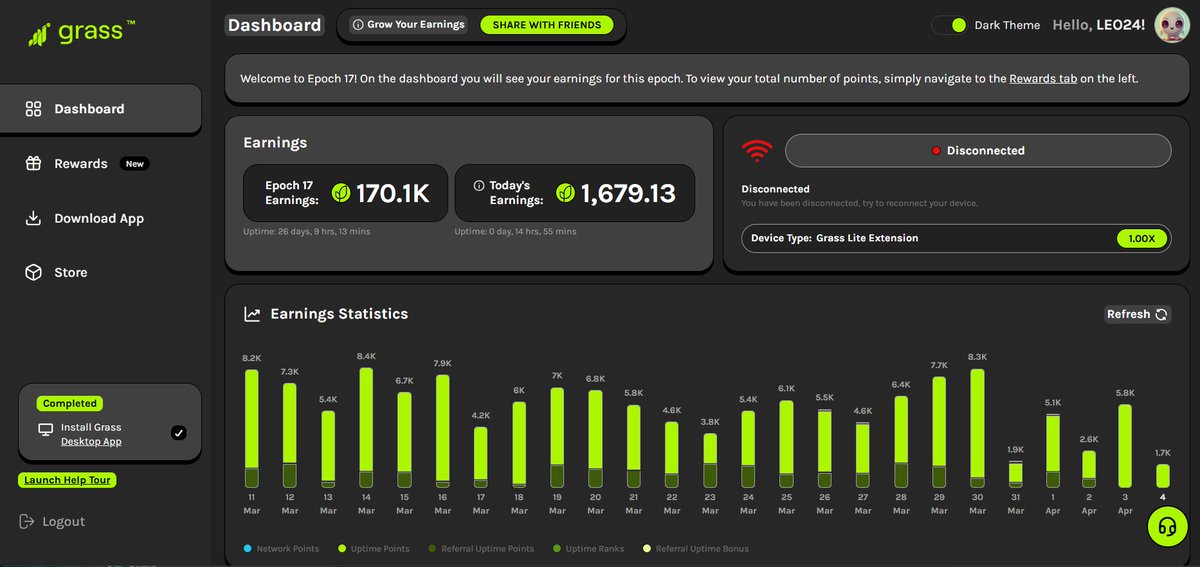 LEO 🦁 tweet media