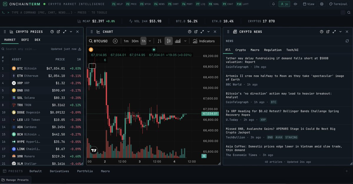 Onchainterm tweet media