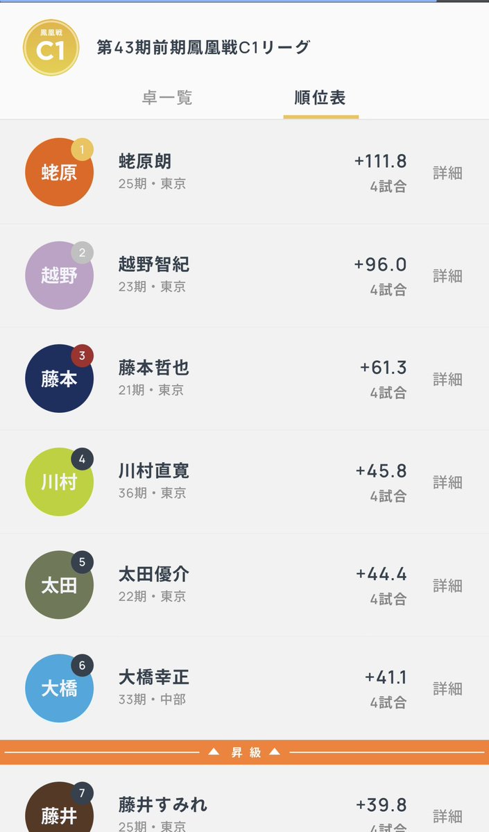 越野智紀 tweet media