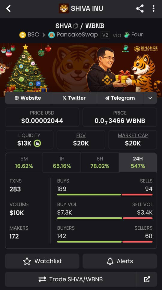 Faisal Babaagoyi tweet media