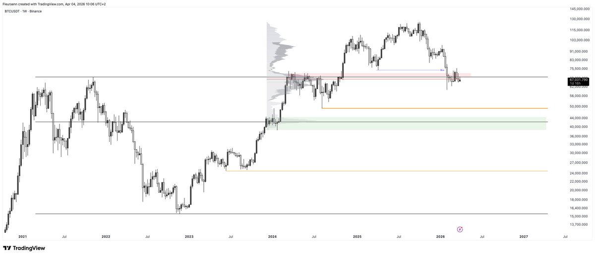 FLEURSENN🎋 tweet media