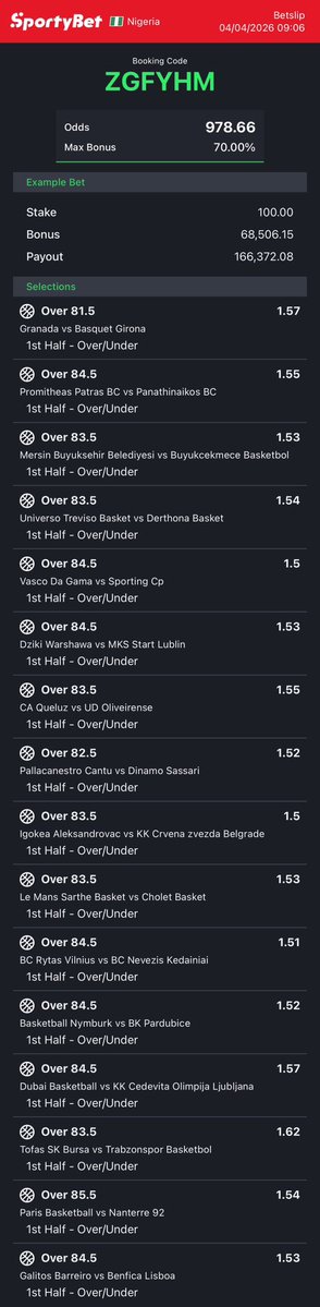 veryunder_rated tweet media