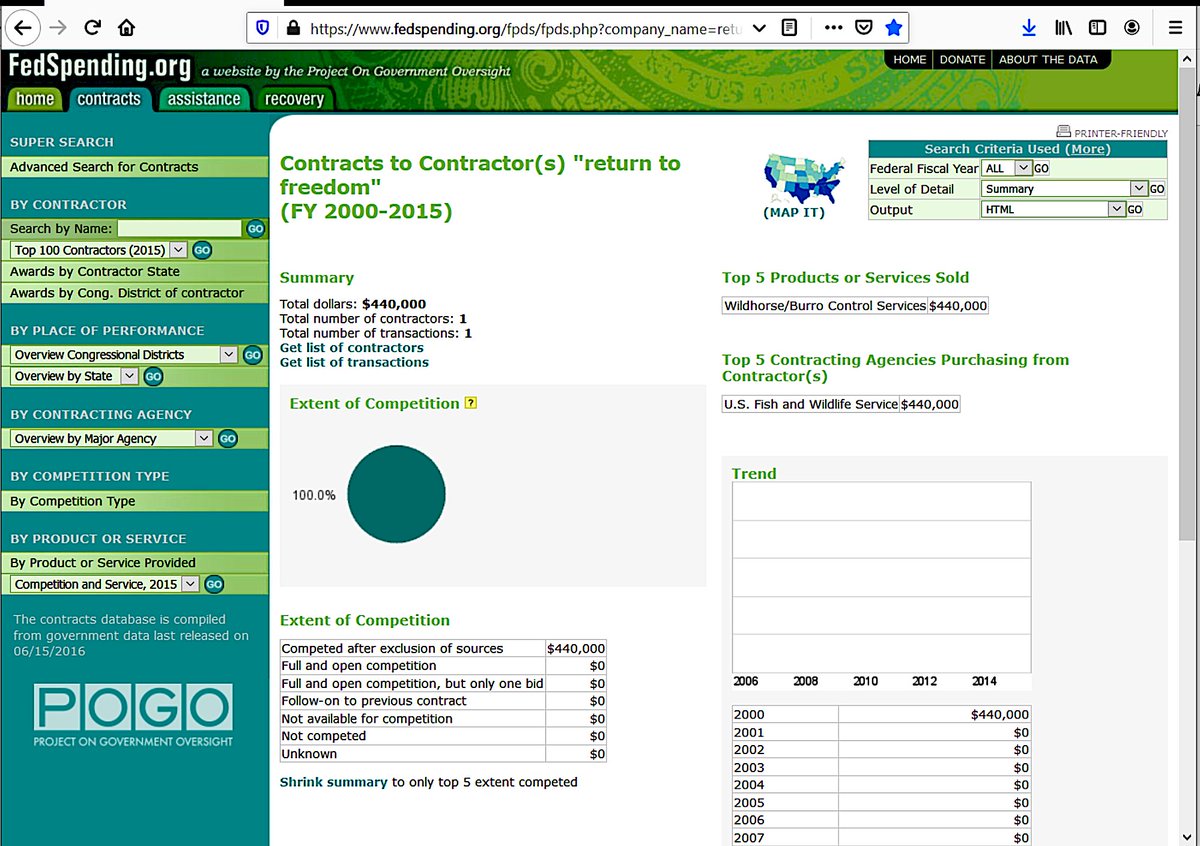 Wild Horse Fire Brigade tweet media