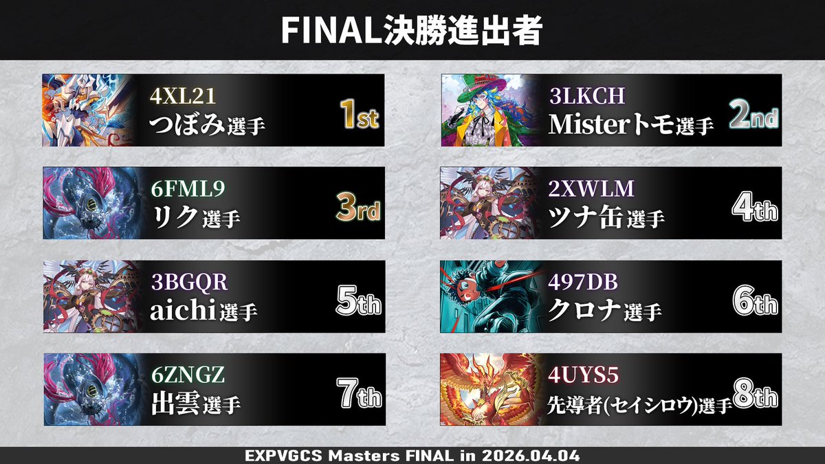 EXP公式【エクスペリメントVG実験室】 tweet media